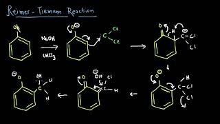 Reimer Tiemann Reaction  Electrophilic Aromatic Substitution Reactions  Chemistry  Khan Academy [upl. by Cousin]