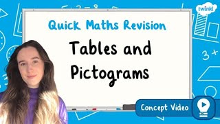 How Do You Read Tables and Pictograms  KS2 Maths Concept for Kids [upl. by Ainoz131]