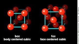 BCC FCC structure hindi  what is BCC and FCC in material science  what is BCC and FCC mechanical [upl. by Nahem]