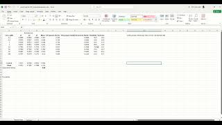 MTT assay and IC50 calculation [upl. by Imer]