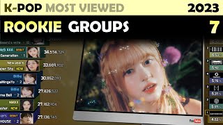 Most Viewed KPOP Rookie Groups MV  2023 7 [upl. by Miahc]