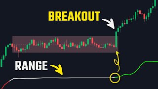 The Trading Indicator For 87 Accurate Breakout Entries [upl. by Sirahc]