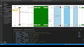 Learn PlantUML in 10 minutes  Create Flow sequence diagram  PlantUML tutorial [upl. by Bernat628]