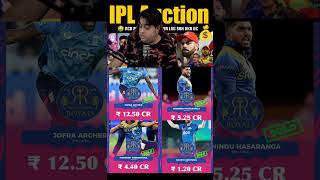 Players Sold to Rajasthan Royals in IPL Auction 2024 ✌️❤️iplauction ipl2025 viralsort trending [upl. by Aubrette]