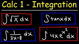 Calculus 1  Integration amp Antiderivatives [upl. by Ahso869]