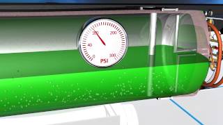 LNG Segment 03 System Components [upl. by Leyes163]