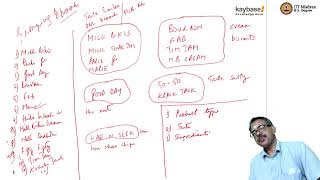 Sample techniques [upl. by Nyrhtac]