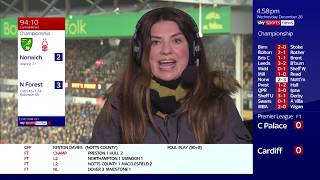 Norwich City  Soccer Saturday Comeback Kings [upl. by Morocco]