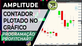 Contador de Amplitude  Indicador Programação Profitchart [upl. by Nicks411]