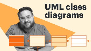 UML class diagrams [upl. by Talich217]