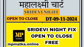 09112024 SRIDEVI NIGHT MATKA  SRIDEVI NIGHT CHART  SATTA MATKA SRIDEVI  SRIDEVI FIX OPEN [upl. by Tilford880]