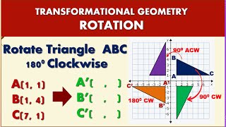 Math Grade 9 I Transformational Geometry Rotation [upl. by Rosalia431]