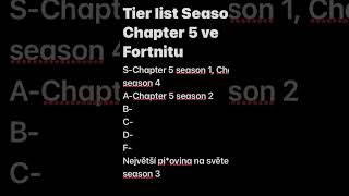 Tier list season ve Chapter 5 ve Fortnitu [upl. by Macmillan84]