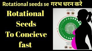 Pregnnacy Tips Pregnancy Conceive Karne Ke Liye Seeds Cycling full information In Hindi [upl. by Eelhsa]