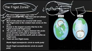 Heat Zones of The Earth part 4 chapter 1class 5th [upl. by Azarcon]