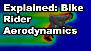 How to get More Aero Bike Fit TT Riding Position aerodynamics explained [upl. by Kilan]