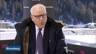 David Rubenstein Sees More Investors Interested in Private Equity [upl. by Qidas197]