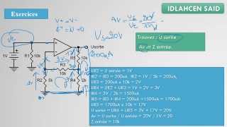 EP14 Amplificateur Opérationnel [upl. by Aleyam]