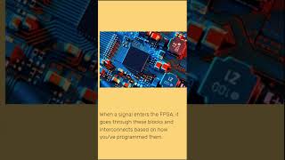 How fpga works  allaboutvlsi coding vlsitechnology fpga [upl. by Hajan]