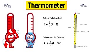 Thermometer हिंदी में   Mercury Thermometer  Liquid in Glass Thermometer [upl. by Hsiekal]