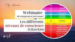 Les différents niveaux de conscience Hawkins Replay webinaire [upl. by Neneek]