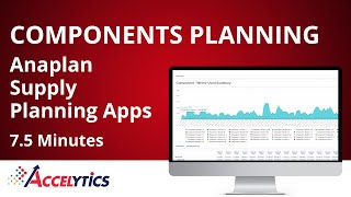 Components Planning  Anaplan Supply Planning Apps Demo  Accelytics Consulting [upl. by Aya]