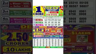 DEAR LOTTERY SAMBAD MORNING 1PM RESULT TODAY LIVE DRAW ON 15122024 NAGALAND [upl. by Zared]