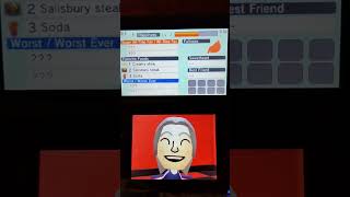 Severino Gazzellonis Alltime Favorite Food  Avocado imusici tomodachilife mii miis [upl. by Edmunda]