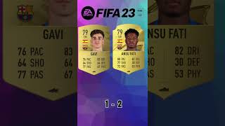 Gavi vs Ansu Fati 🔥 FIFA Evolution FIFA 2225 EAFC 25 [upl. by Ogram]