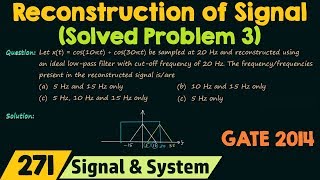 Reconstruction of Signals Solved Problem 3 [upl. by Bilicki684]