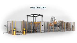 Palettiseur robotisé│Palletizer robotized by TECMA ARIES [upl. by Sinnard837]