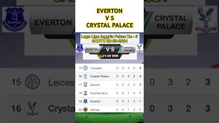 Everton VS Crystal Palace everton crystalpalace [upl. by Attekal]