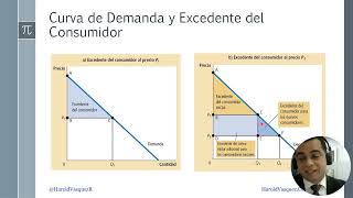 Eficiencia del Mercado [upl. by Harifaz37]