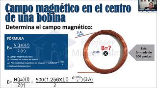 Calcular el campo magnético en el centro de una bobina  Ejercicio resuelto  Fórmula [upl. by Lebama330]