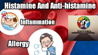 Histamine And Antihistamine in hindi [upl. by Nairdad224]