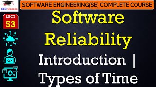 L53 Software Reliability Introduction  Types of Time in Software Engineering LecturesCourse [upl. by Aneed]