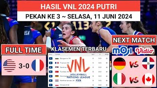 Hasil VNL 2024 Putri Hari Ini  AMERIKA SERIKAT vs PRANCIS  Klasemen VNL 2024 Putri Terbaru [upl. by Vinny]