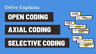 What is Open Axial and Selective Coding [upl. by Declan]