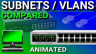 Subnets vs VLANs [upl. by Petey]