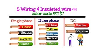 Wiring me Insulation wire ka colour code kya hai  iti electrical [upl. by Barr511]