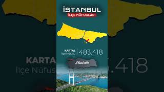 İstanbul İlçeleri Nüfusu 2023 shorts [upl. by Novick]