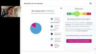 Comment jai atteint 10 000€ dépargne de précaution à seulement 20 ans [upl. by Salome13]