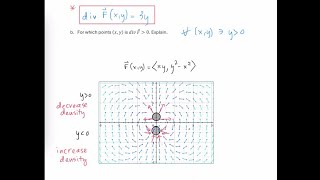 Find Divergence of Vector Field Example [upl. by Elo]