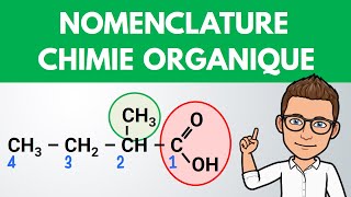 NOMENCLATURE ✅ Exemples simples  Chimie organique  Lycée [upl. by Lovich982]