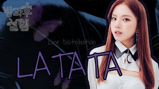 My Teenage Girl  LATATA Line Distribution [upl. by Ching]