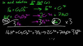 Demiéquation oxydoréduction  S2O32  S [upl. by Diehl]