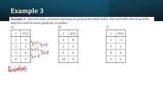 1A3 Linear and Quadratic Rates of Change [upl. by Reh]