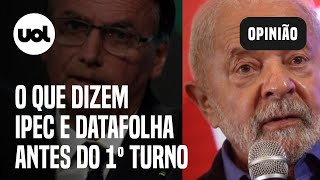 Ipec e Datafolha mostram Lula atingindo 50 de votos válidos e decisão no 1º turno indefinida [upl. by Orrin]