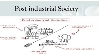 Post Industrial Society [upl. by Ching]