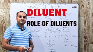 Diluents  Fillers Or Bulking Agents  Role Of Diluent [upl. by Calypso]